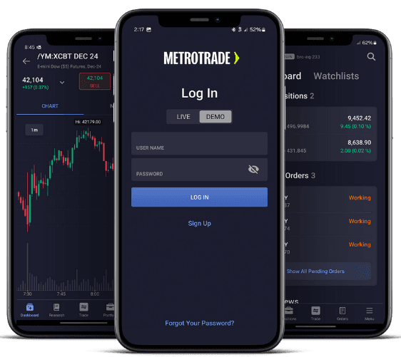 MetroTrade Trading Platform