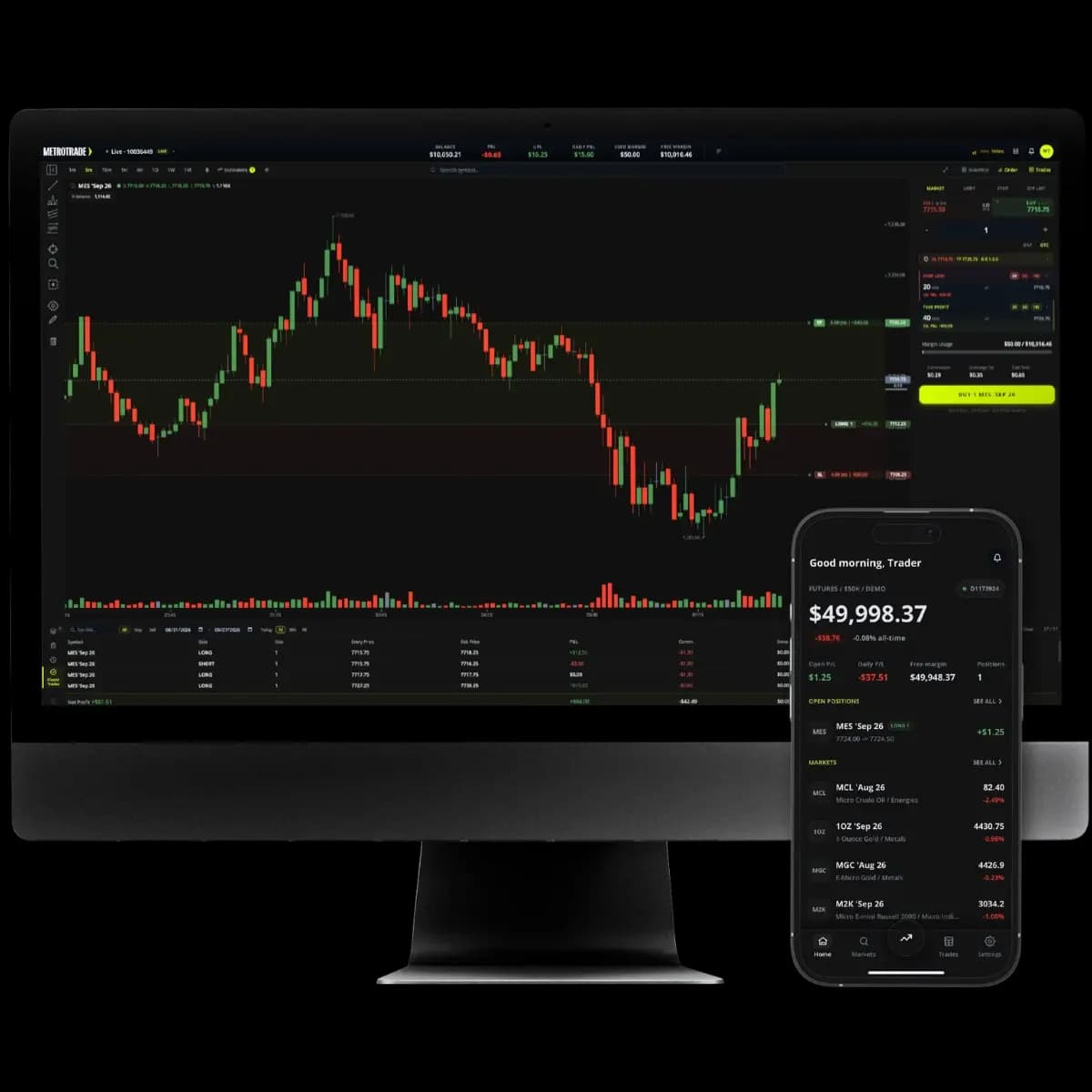 MetroTrade Trading Platform